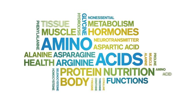Amino Acids animated word cloud-text design animation tag kinetic typography seamless loop.