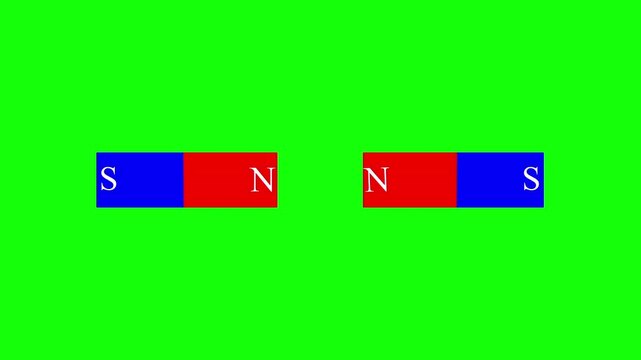 Magnet repulsion animation showing same poles pushing away