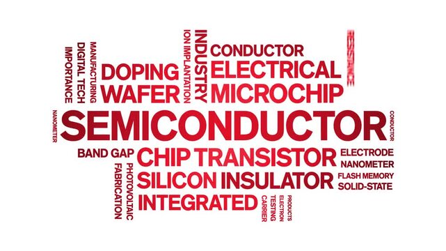 Semiconductor animated word cloud-text design animation tag kinetic typography seamless loop.