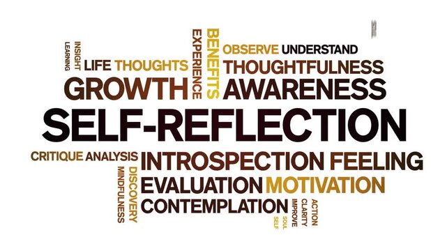 Self-Reflection animated word cloud-text design animation tag kinetic typography seamless loop.