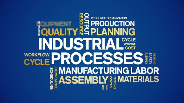industrial Process animated word cloud-text design animation tag kinetic typography seamless loop.