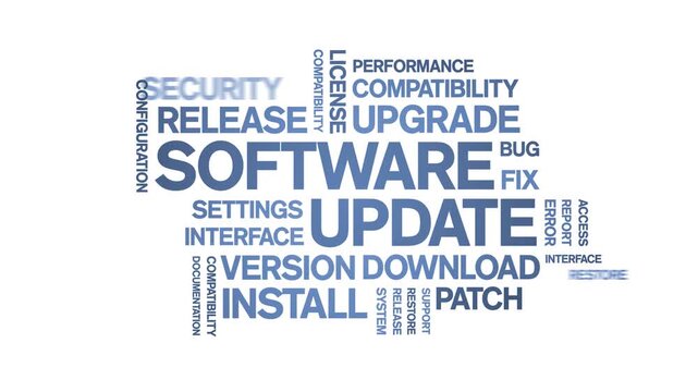 Software Update animated word cloud-gross domestic product animation tag kinetic typography seamless loop.