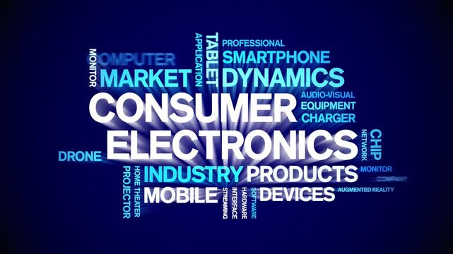 Consumer Electronics animated word cloud-gross domestic product animation tag kinetic typography seamless loop.