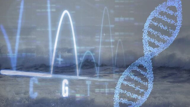 Left waveform appearing, DNA helix shimmering, peaks rising and letters cycling to show genome