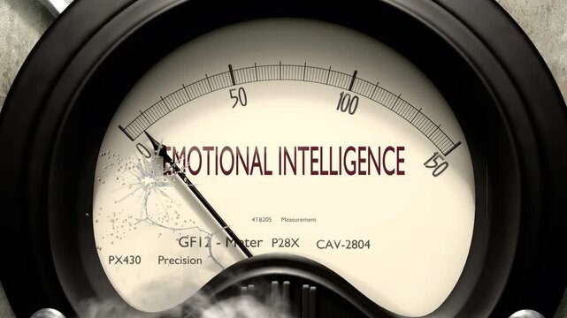 Emotional intelligence meter showing low levels of emotional intelligence. Minimum and decreasing emotional intelligence value, below the norm. Lack of emotional intelligence. None of it.
