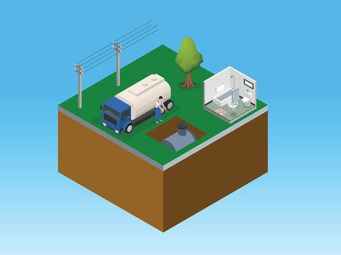 Residential Septic Tank System and Wastewater Treatment 3d isometric vector illustration