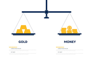 Gold and coins are placed on each side of the scale. Infographic template design.