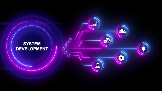 System Development Concept with Business Icons and Flowchart on Dark Background Keywords: system development, system, technology, software, IT, programming, coding, engineering, design