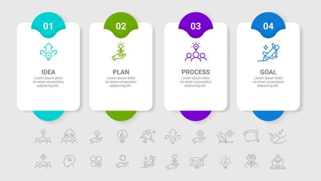 Modern business infographic template with 4 steps: Idea, Plan, Process, and Goal. Vector timeline workflow design with gradient headers and thin line icons set.
