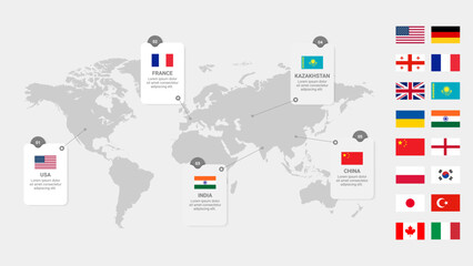 World map infographic template with 5 pointers: USA, France, India, Kazakhstan, China. Vector global business layout with national flags set. © Kuat