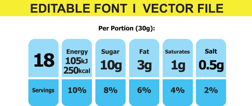 Nutrition Facts information label for cereal box package. Vector daily value ingredient information. Label of calories, fat Energy Vectors.
