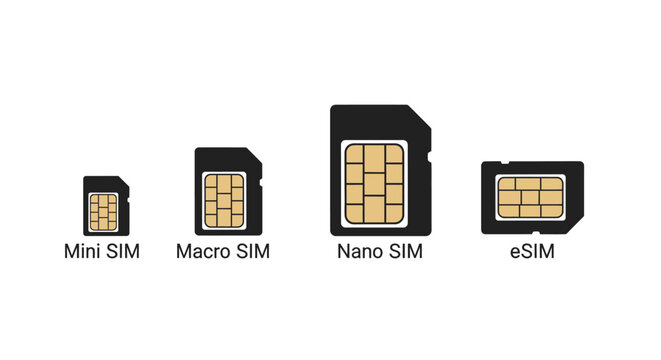Graphic displaying the evolution and size comparison of mini macro nano and embedded electronic sim card types on white background
