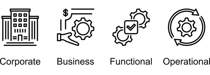 Levels Of Organizational Strategy banner web icon vector illustration of Corporate, Business, Functional, Operational