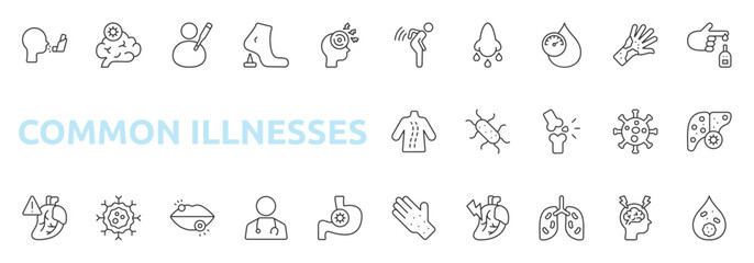 Common Illnesses icon set outline style with backache, sinusitis, hypertension, rash, diabetes, scoliosis, e coli, osteoporosis icons