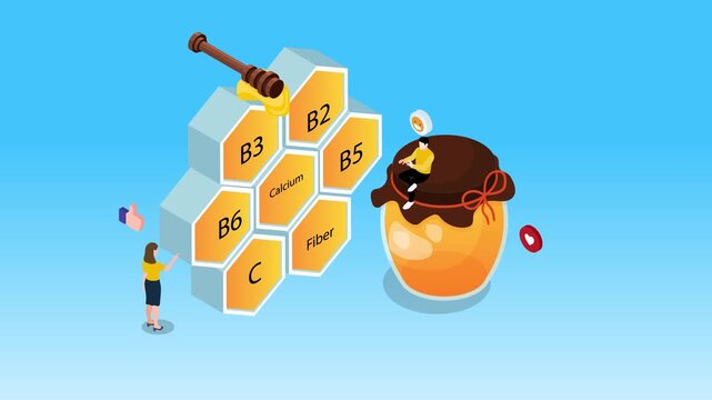 Honey Nutritional Value and Health Benefits 3d animation cartoon