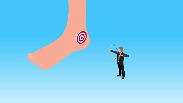 Achilles Heel Vulnerability and Risk Management 3d animation cartoon
