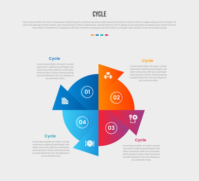Cycle circular base shape infographics gradient template diagram with pie chart quadrant part with sharp triangle badge with 4 point step creative