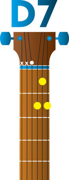 D7 GUITAR CHORD