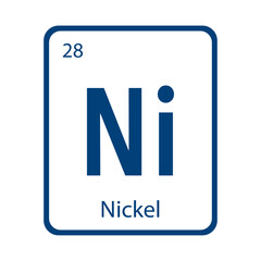 Obraz premium Nickel element symbol on periodic table background