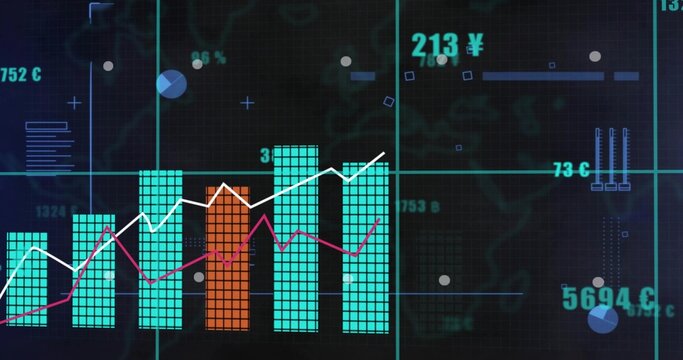Displaying tiled bar chart with orange bar and dual lines on analytics dashboard, showing labels
