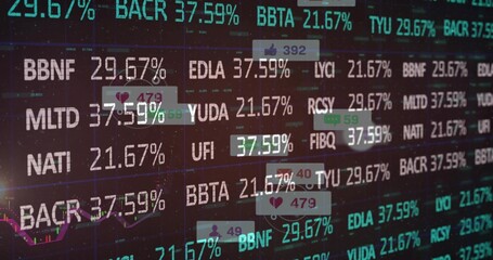 Displaying digital trading dashboard with tickers, percentages, social bubbles, line chart