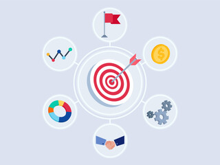 Business goals achievement strategy planning target