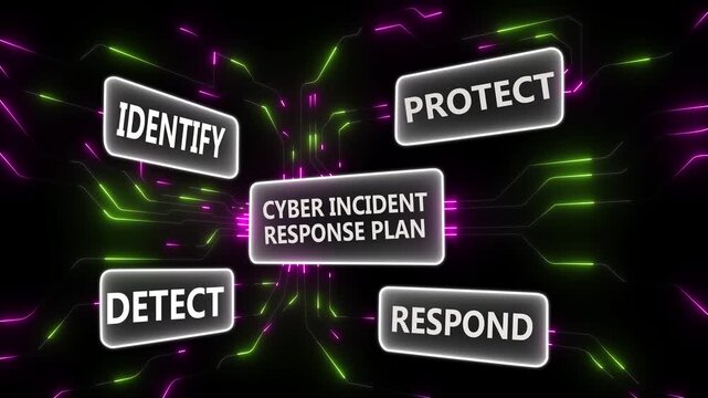 Illustration of a cyber incident response plan with interconnected processes such as identify, protect, detect, and respond, depicted in vibrant neon colors against a dark background for cybersecurit