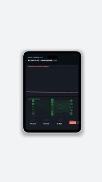 Tablet Displaying Support Vector Machine Machine Learning Dashboard with Data Visualization and Model Performance Metrics