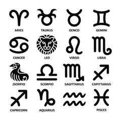 Obraz premium Zodiac symbols representing the twelve astrological signs in a grid format