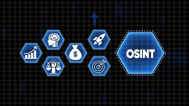 Business strategy icons including OSINT text in a large hexagon on a dark grid background OSINT open-source intelligence