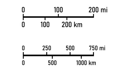 Scale Icon and Linear or Bar Scale Cartography Symbol Sign with Mi Miles and Km Kilometers Measurement Element Set for Map or Site Plan Orientation. Vector Image. © Kagan Kaya