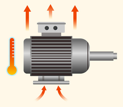 Industrial electric motor overheating vector illustration, Electric motor overheating concept with heat warning and thermal stress