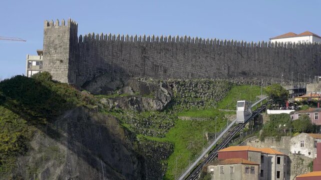 Wide shot of the historic Fernandina Wall on the Porto hillside.