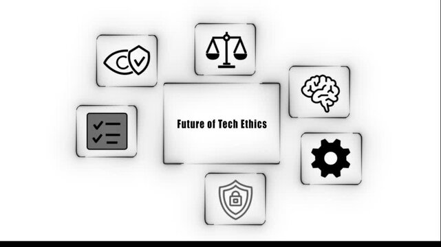 Future of tech ethics concept with icons for ethics, security, compliance law and machine learning technology for responsible artificial intelligence implementation and regulation
