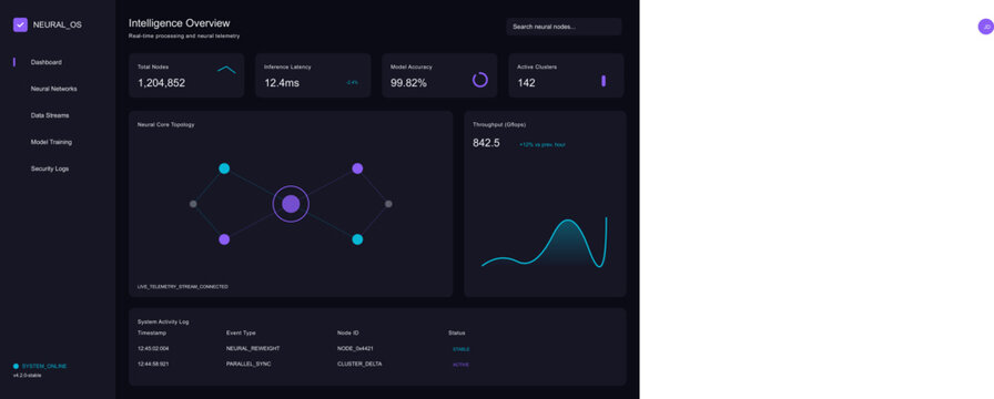 "Network Monitoring" Images – Browse 12,477 Stock Photos, Vectors, and ...