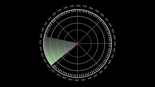 Abstract digital Rader searching security concept animation. Radar point to detect enemy position. Hud technology signal
