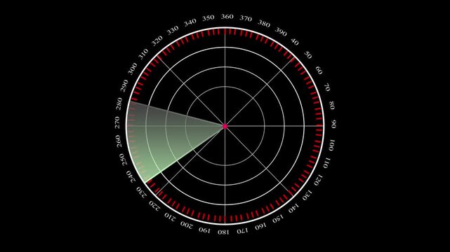 Digital searching system animation. Rader searching security concept animation. signal waves, searching icon. Rader searching black background and various collar animation 4k icon.