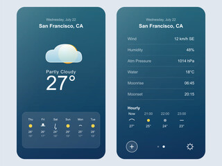 Obraz premium Modern Weather Application UI UX Mobile Interface Design Template