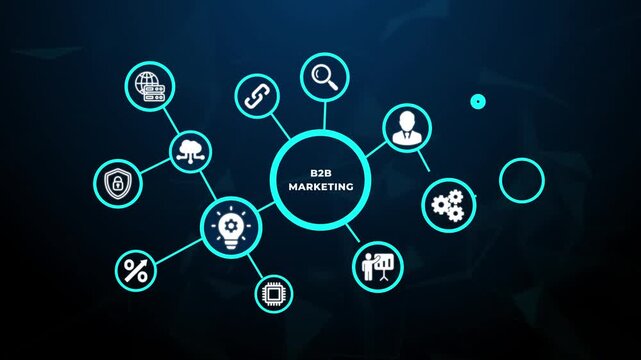 B2B Business to Business Marketing Concept for Corporate Technology and Digital Internet Network with Professional Trade Strategy System