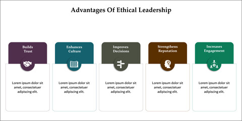 Fototapeta premium Five advantages of ethical leadership. Infographic template with icons and description placeholder