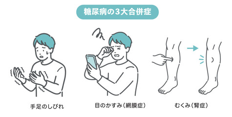 糖尿病の三大合併症（しめじ）の症状イラストセット（しびれ・網膜症・腎症）