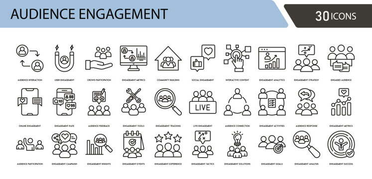Audience engagement icons set showing interaction, likes, comments, sharing, feedback, community growth, user connection, communication and engagement metrics in clean minimal outline.