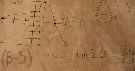 Mathematical equations and figures 4k