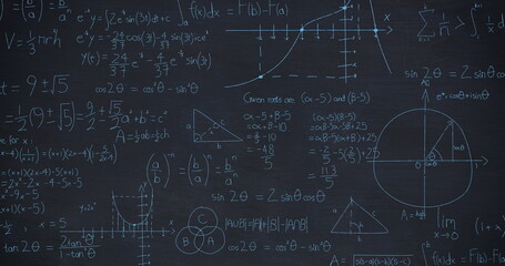 Mathematical equations on chalkboard