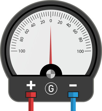 Analog Center-Zero Galvanometer Illustration for Physics and Electrical Circuit Testing