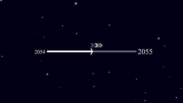 Motion graphic digital progressing  bar from 2054 to 2055 symbolizing future planning, strategic transition, innovation, and growth with focus on leadership, success, and business development.,4k 