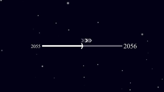 Motion graphic digital progressing  bar from 2055 to 2056 symbolizing future planning, strategic transition, innovation, and growth with focus on leadership, success, and business development.,4k 