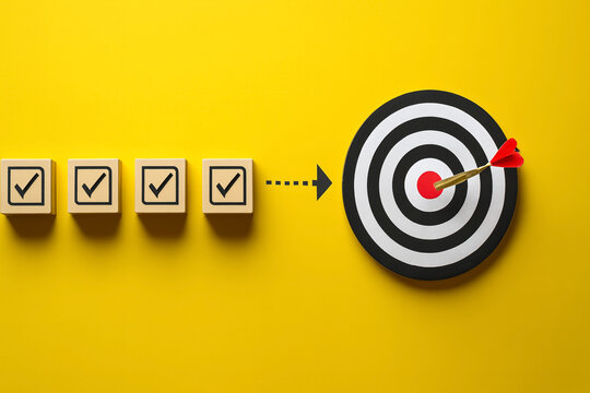 Four Checked Blocks in Linear Sequence Leading to Target &mdash; Process Discipline, Execution Rigor, and Predictable Goal Attainment Concept