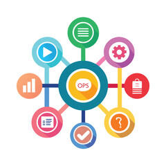 Circular diagram with icons representing business operations and workflow vector