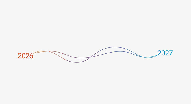 Illustrative representation of the timeline progression from 2026 to 2027 with dynamic wavy lines